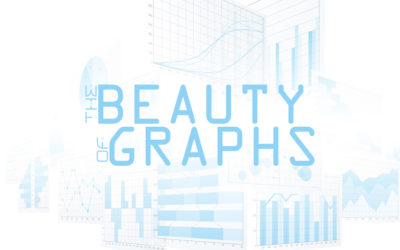 The Beauty of Graphs