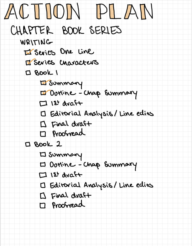 Bullet journal to do list that says:
Action Plan
Chapter Book Series
Writing
Series One Line
Series Characters
Book 1
Summary
Outline--Chap Summary
1st Draft
Editorial Analysis/Line Edits
Final Draft
Proofread
Book 2
Summary
Outline--Chap Summary
1st Draft
Editorial Analysis/Line Edits
Final Draft
Proofread
